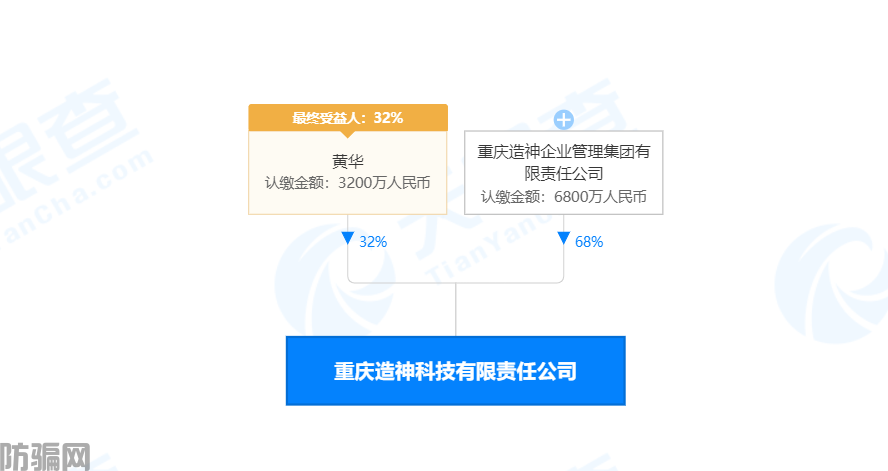 重庆造神科技公司因涉嫌非吸被立案：被法院冻结数百万资产(图2)