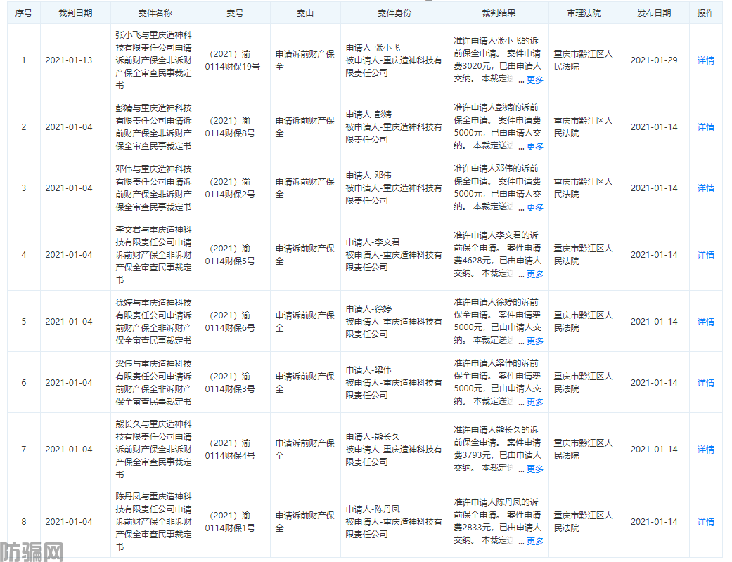 重庆造神科技公司因涉嫌非吸被立案：被法院冻结数百万资产(图3)