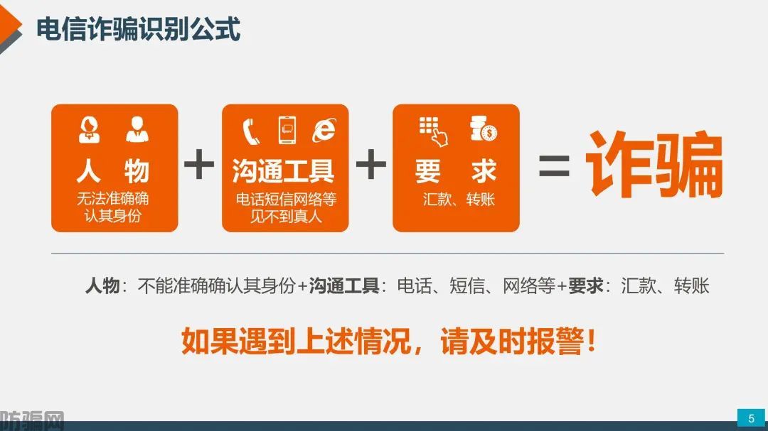 国家反诈中心：最新最全防骗武功秘籍，请大家转发！(图3)