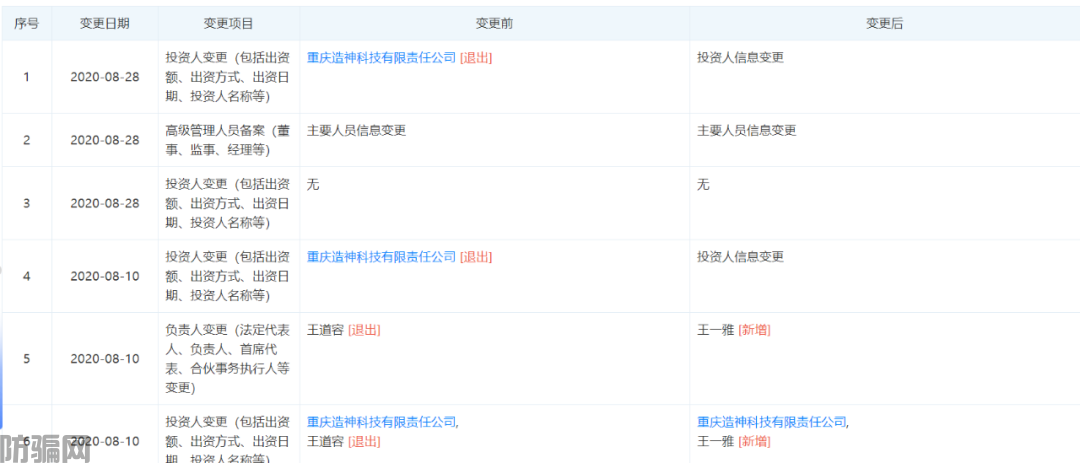 重庆造神科技公司因涉嫌非吸被立案：被法院冻结数百万资产(图8)